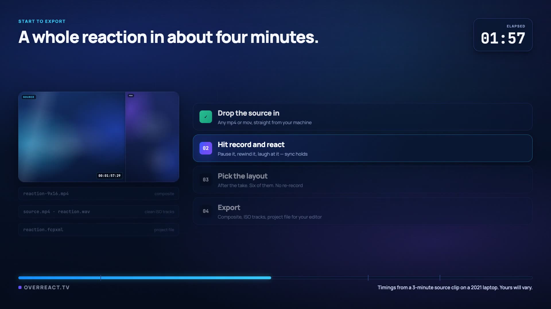 Animated walkthrough of a complete OverReact session, from loading a source video to downloading the exports